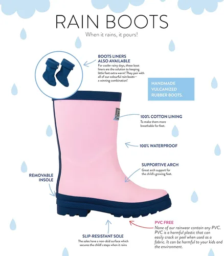 Vista 5 de Hatley Kids Boy 's Azul Marino Rayas Botas de lluvia (ToddlerLittle Kid)