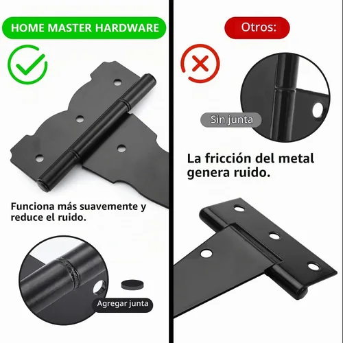 Vista 3 de HOME MASTER HARDWARE Bisagras de puerta resistentes de 8 pulgadas, paquete Negro