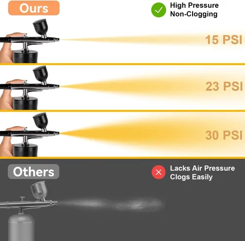 Vista 3 de Kit de aerógrafo, aerógrafo para uñas, kit de cepillo de aire con compresor de aire, cepillo de aire para uñas, compresor de aerógrafo, máquina