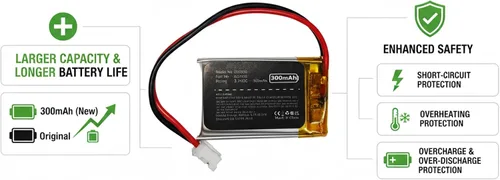 Vista 4 de Batería LiPo de 300 mAh 3.7 V 602030 con 2 cables JST PH2.0.000 in Conector 602030 Batería recargable resistente a altas temperaturas