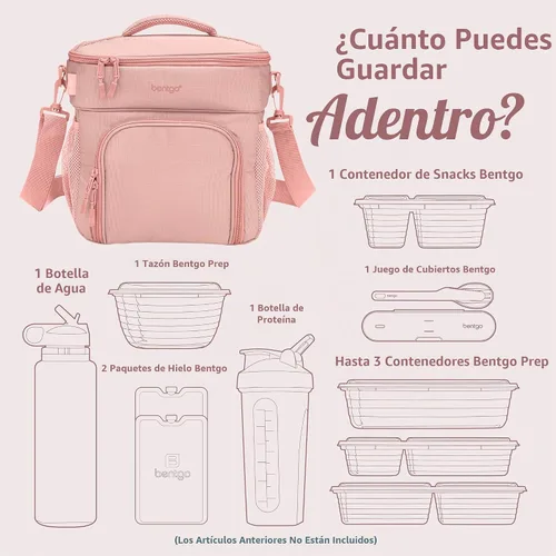 Vista 6 de Bentgo Prep Deluxe - Bolsa aislada para múltiples comidas - Bolsa de lonchera, con capacidad para 5 comidas, aislamiento premium hasta 8 horas Rubor