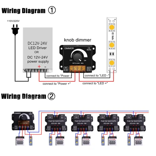 Vista 4 de Paquete de 2 interruptores de atenuación LED DC 12-24V 30A PWM Controlador de atenuación de brillo continuo para tira LED de un solo color 5050/3528