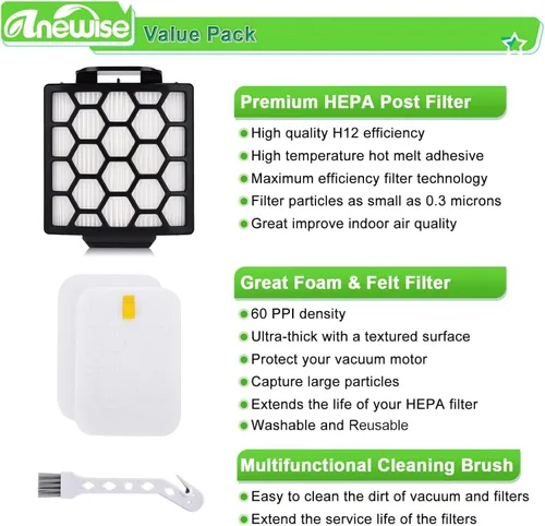 Vista 3 de Anewise Filtro de repuesto para Shark Navigator Zero-M Pet Pro ZU102 ZU60 ZU62 ZU55 NV181 NV150 NV151 NV251 NV251 Rotator NV255 ZU100 ZU81