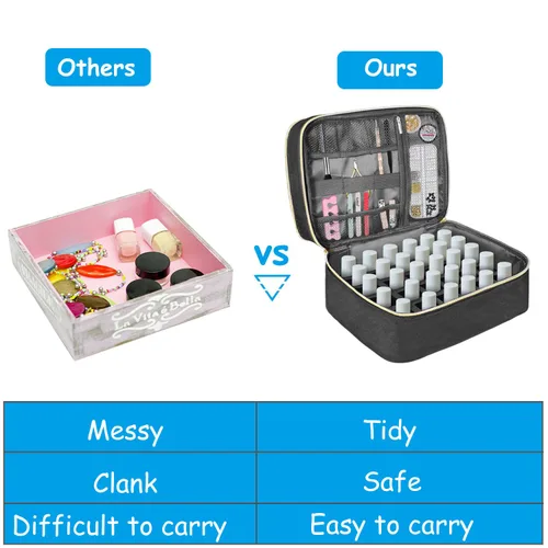 Vista 5 de Estuche de transporte de esmalte de uñas, bolsa de almacenamiento de esmalte de uñas de doble capa, se adapta a lámpara secadora de uñas y 30 Negro