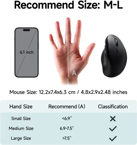 Vista 8 de SANWA Ratón vertical ergonómico multidispositivo, clic silencioso, 5 botones programables, 2 Bluetooth 5.0 + 2.4G Ratones Ergo inalámbricos