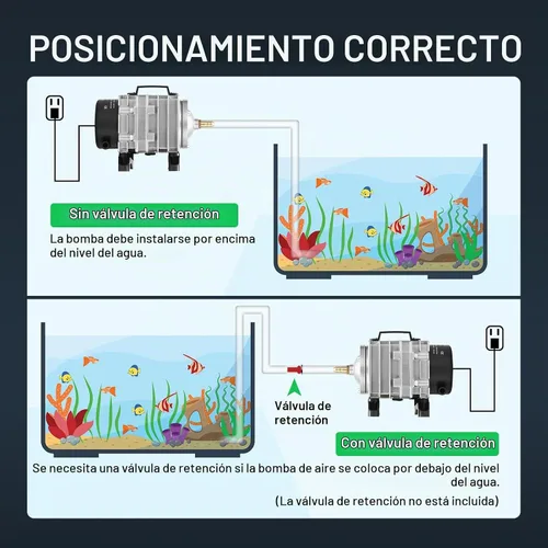 Vista 7 de VIVOSUN Bomba de aire comercial 317GPH 15W 6 salidas 20 L/Min para acuario y sistemas hidropónicos Aireador de estanque de burbujas para acuarios