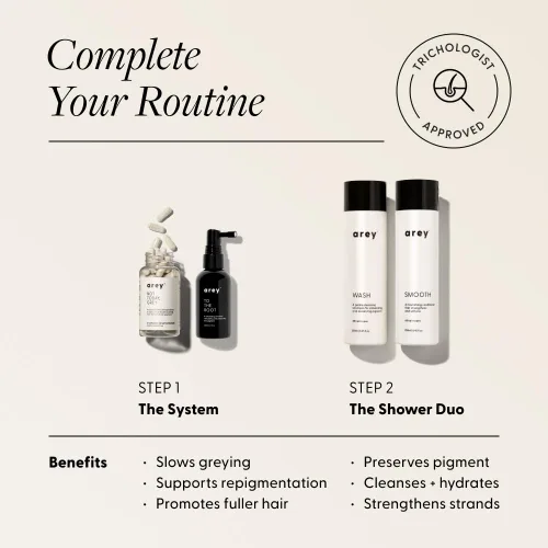 Vista 9 de Arey The System - Suero y suplemento diario para el cabello para mujeres y hombres, ralentiza el crecimiento del cabello gris en 3 a 6 meses
