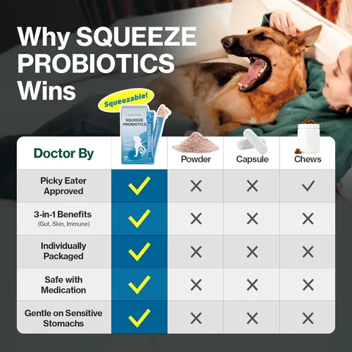Vista 5 de Doctor By Probióticos exprimibles para perros Salud intestinal Inmunidad Cuidado de la piel y alergia Alivio de la diarrea Soporte digestivo