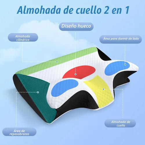 Vista 2 de HOMCA Almohada cervical de espuma viscoelástica, 2 en 1, almohada ortopédica de contorno ergonómico para dolor de cuello, almohadas de soporte Negro