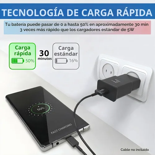 Vista 4 de TT&C Paquete de 3 bloques de carga rápida USB para Samsung Android S24, S23, S22, S21