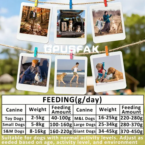 Vista 4 de Bolsa de almacenamiento de alimentos para mascotas con cuenco (32 tazas) – Bolsa de viaje de comida para perros con cremallera superior enrollable