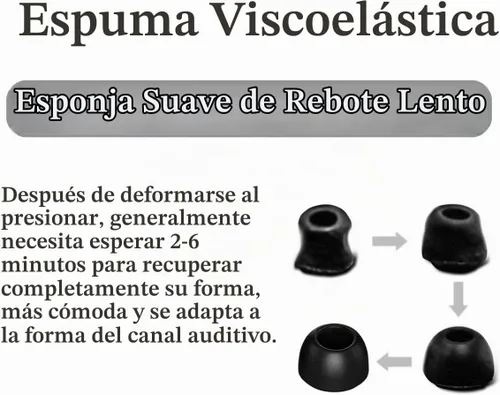 Vista 3 de Puntas de espuma viscoelástica compatibles con Galaxy Buds Pro/Galaxy Buds 2 / Galaxy Buds Plus de repuesto, cancelación de ruido perfecta, cabe