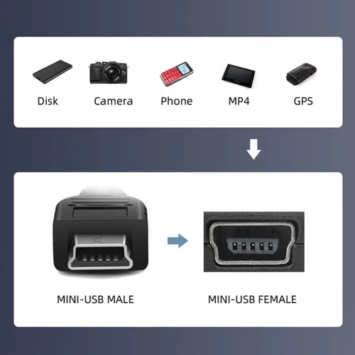 Vista 4 de cablecc Tipo de montaje en panel Mini USB2.0 5Pin macho a hembra Cable adaptador de extensión con tornillos 19.7 in