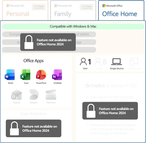 Vista 2 de Microsoft Office Home 2024 Aplicaciones clásicas: Word, Excel, PowerPoint Compra única para 1 PC/MAC Descarga instantánea Anteriormente