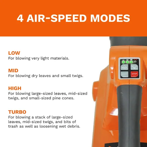 Vista 6 de Soplador de hojas de 40 V, 122 MPH / 385 CFM, herramienta de motor sin escobillas solamente