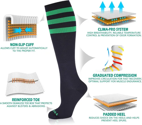 Vista 4 de NEWZILL Medical Compression Socks for Women and Men Circulation 20-30 mmHg Compression Stockings for Running Nursing Travel