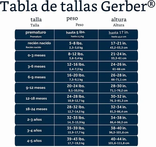 Vista 6 de Gerber Conjunto de pijama de 4 piezas para bebé niño Oso Gris