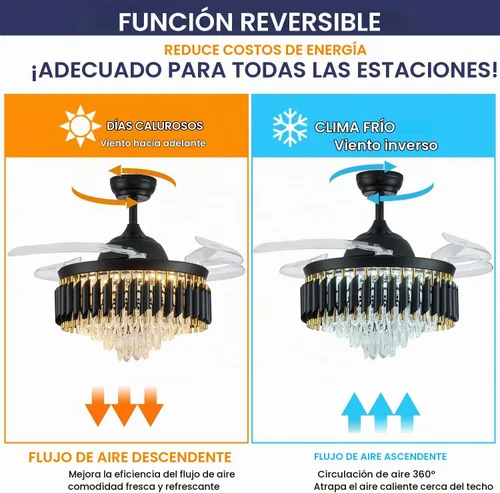 Vista 3 de Ventiladores de techo de cristal regulables de 36 pulgadas con Negro