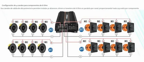 Vista 9 de PRV Audio MDX2000.4 Amplificador de Audio para Automóvil Mini de 4 Canales de 2 Ohmios 4 x 500 Vatios RMS a 2 Ohmios - Amplificador Puenteable