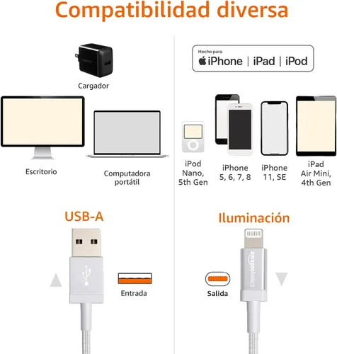 Vista 8 de Amazon Basics - Cable cargador USB trenzado de nailon - Cargador para iPhone con certificación MFi