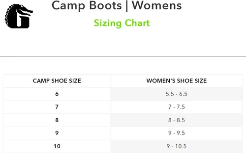Vista 7 de Gator Waders Botas de campamento para mujer