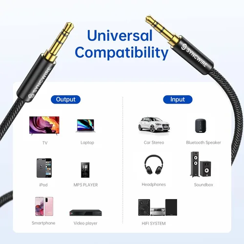 Vista 5 de Syncwire Cable auxiliar de audio auxiliar de 0.138 in macho a macho, cable trenzado de nailon para auriculares (1.6 pies/1.6 ft), cable auxiliar
