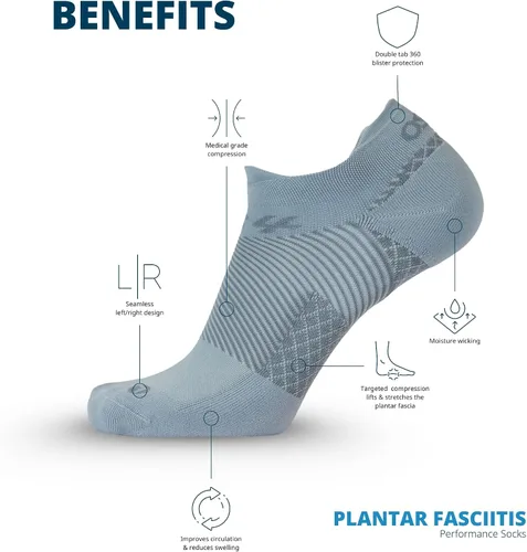 Vista 5 de OS1st FS4 Medias de fascitis plantar invisibles alivian la fascitis plantar, el dolor del talón/arco y mejoran la circulación