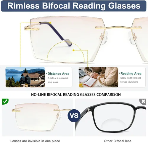 Vista 2 de K.LAVER Lentes de lectura bifocales para hombres y mujeres, sin marco, con bloqueo de luz azul, lentes de corte de diamante, lentes de titanio