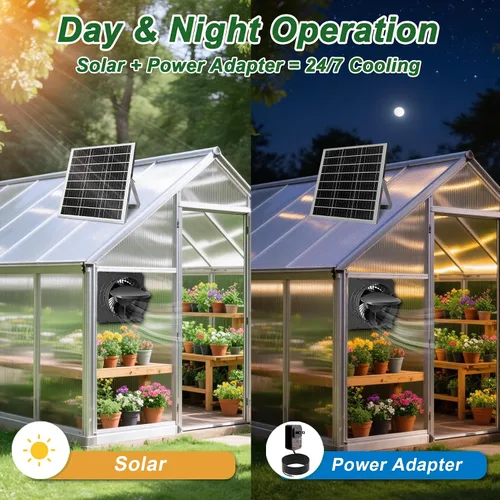 Vista 6 de Ventilador de escape solar: compacto para espacios pequeños, ventilador de ventilación silencioso sin escobillas de 6 pulgadas, panel solar de 25 W
