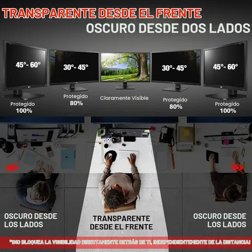 Vista 3 de Filtro de Privacidad para Pantalla de Computadora de 21.5 Pulgadas 16:9 de Pantalla Ancha, Protector Anti-Espía/Antirreflejo Accesorios de Oficina
