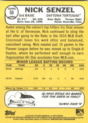 Vista 2 de 2017 Topps Heritage Minor League #50 Nick Senzel Daytona Tortugas Baseball Card