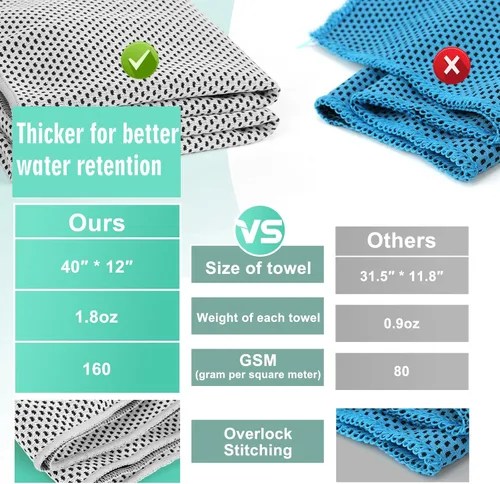 Vista 2 de Paquete de 40 toallas de enfriamiento de 40 x 12 pulgadas, toallas frescas a granel de 5.64 oz/m², suaves, transpirables, superabsorbentes, toalla