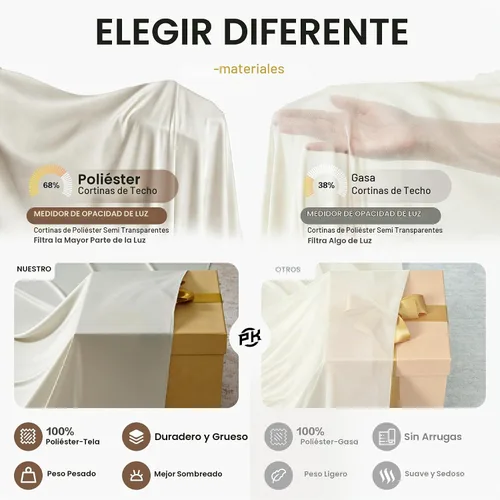 Vista 5 de Cortina de techo beige de 20 x 40 pies para bodas, 4 paneles sin arrugas, 40 pies de largo, cortinas drapeadas para bodas, cumpleaños y fiestas