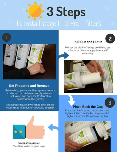 Vista 8 de ERO - Juego de 5 filtros de ósmosis inversa anual, filtro de agua de ósmosis inversa de 5 etapas, kit de sistema de filtración de agua RO debajo