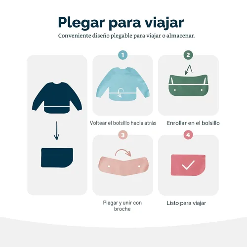 Vista 6 de Tiny Twinkle - Babero a prueba de suciedad para bebés y niños pequeños, bonito, de manga larga, impermeable, lavable a máquina, cierre a prueba