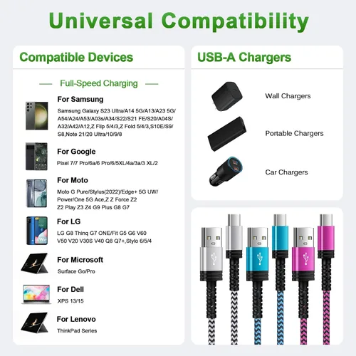 Vista 6 de Paquete de 3 cables Samsung de carga rápida USB tipo C de 10 pies para Samsung Galaxy S26 Ultra/A17 5G/A16/A56/S25FE/A15/A54/S24Plus/Z