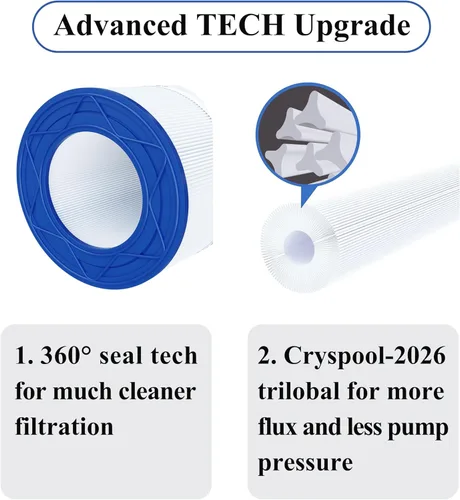 Vista 2 de Cryspool 09032 Compatible con Clean & Clear 200, CC200, PAP200, R173217, C-9419, FC-0688, 59054400, Aladdin 29902, Cartucho de filtro de piscina