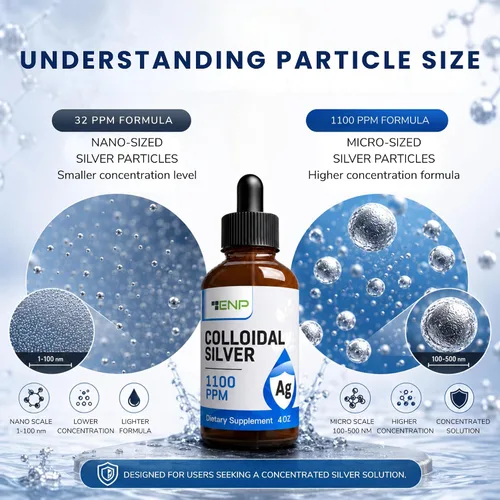 Vista 6 de Líquido de plata coloidal 1100 ppm - Suplemento mineral de alta potencia para apoyo inmunológico - Botella de vidrio ámbar con cuentagotas - 4 oz