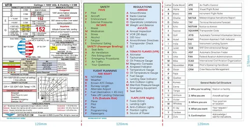 Vista 5 de Crystal Pilot Guía de referencia rápida de Student Pilot Quick Ref. Guía/Hoja de trucos con ayudas de memoria para regs VFR, marcas/letreros