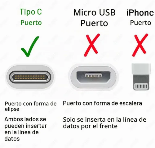 Vista 2 de ULBTER Mini ventilador USB tipo C para Apple iPhone 17/17 Pro/17 Pro Max/17 Air/16/16 Pro max/16 Plus/15/15Pro Max/15 Plus 【No para iPhone 14 13 12