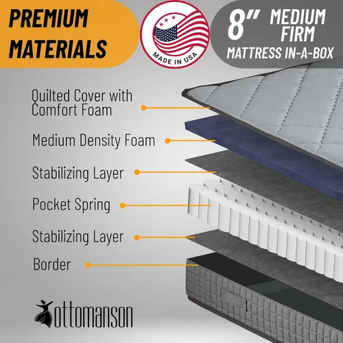 Vista 6 de Ottomanson Colchón de resortes interiores de firmeza media de 7.5 pulgadas, tamaño individual de 7.5 pulgadas, fabricado en Estados Unidos, diseñado