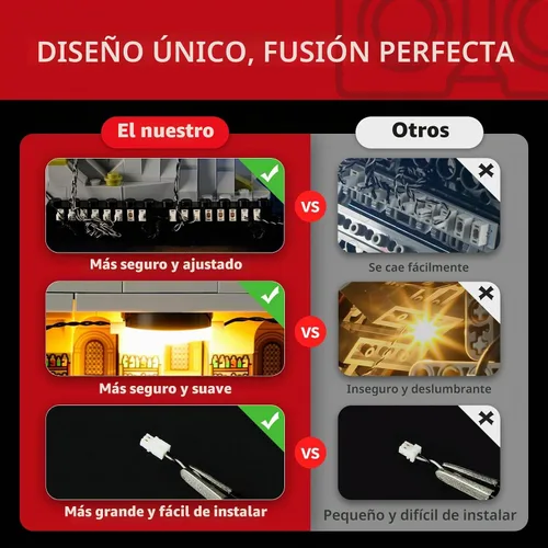 Vista 3 de BRIKSMAX Kit de luces 2.0 para el Castillo de Hogwarts y sus terrenos - Iluminación LED innovadora compatible con Lego Harry Potter 76419