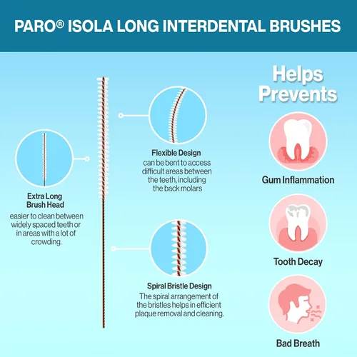 Vista 3 de Paro Isola Long Cepillo espiral interdental extra largo fácilmente doblado Herramienta de limpieza dental Rojo, 0.028-0.118 in