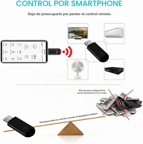Vista 3 de R09 Mini Adaptador de Control Remoto IR para Smartphone para Teléfono Inteligente Android Mini Control Universal Infrarrojo Todo en Uno para Aire