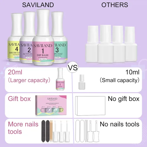 Vista 2 de SAVILAND Juego líquido de polvo de inmersión: 0.7 fl oz Ultimate Nail Dip System Essentials Liquid Base de inmersión de gran capacidad, activador