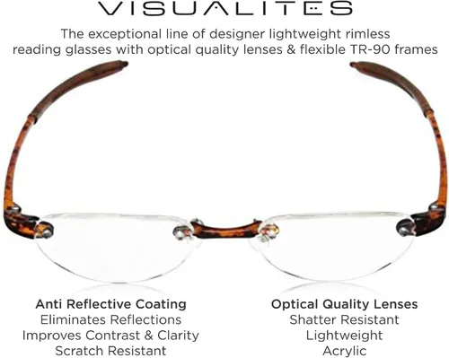 Vista 2 de Visualites Gafas de lectura ligeras sin montura Cateye para hombres y mujeres - Modelo - VIS 2