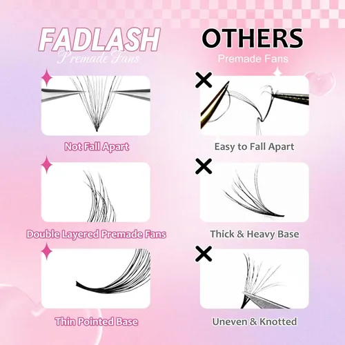 Vista 28 de FADLASH Extensiones de pestañas postizas en abanico con base puntiaguda 10D, extensiones de pestañas postizas de tallo medio, extensiones