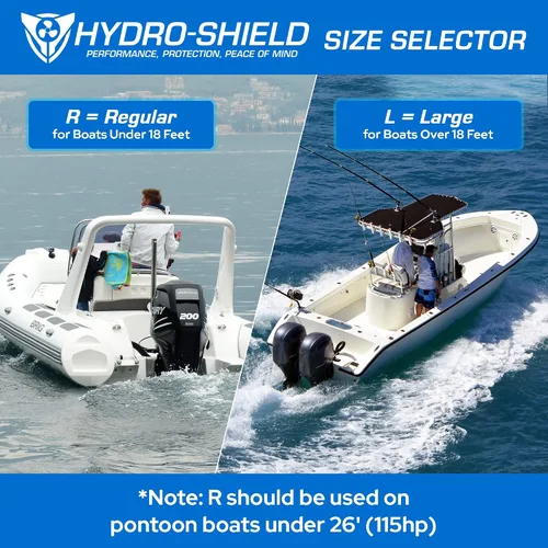 Vista 5 de Hydro-Shield Estabilizador de barco Hydrofoil - Escudo montado en esquivador para motores con soporte de montaje de grado marino - Disponible en 4