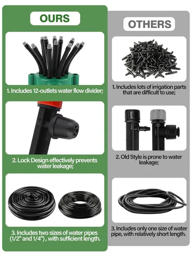 Vista 6 de Kalolary - Kit de riego por goteo automático de 150 pies con rociador de césped, sistema de riego de jardín de 1/4 pulgadas y 1/2 pulgadas con tubo
