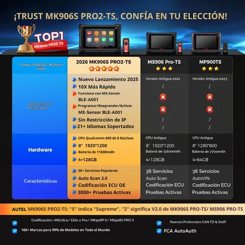 Vista 3 de Autel Scanner MaxiCOM MK906S PRO2-TS TPMS Herramienta de programación, codificación ECU, multilingüe 2026 de MS906 PRO2-TS, V2.0 de MS906 PRO-TS
